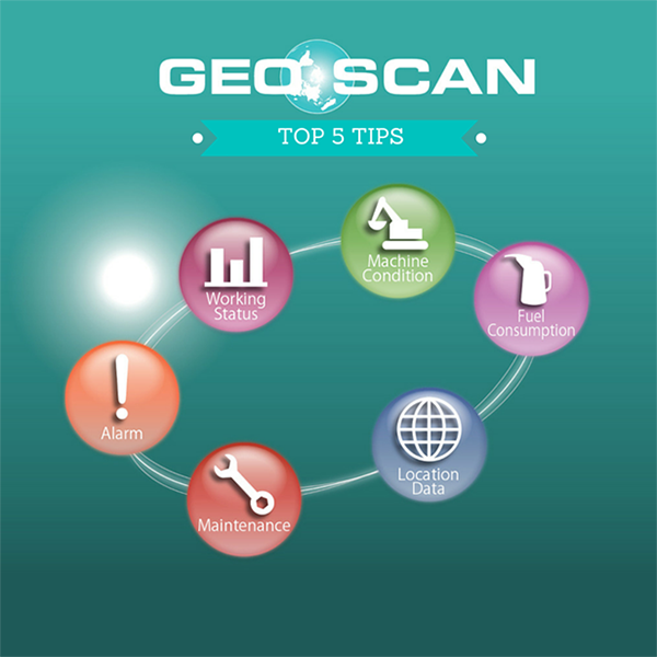 Image Top 5 Tips For Kobelco Geoscan 1 - Kobelco Excavators